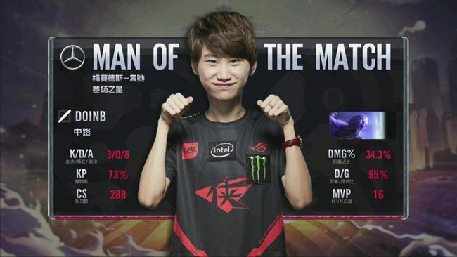 在教育与工 在教育与工